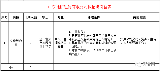 人口集中工作_集中隔离点工作规范(3)