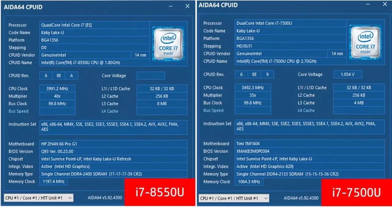 分别是i5-7300hq(目前主流游戏本的配置),i7-7500u(目前高端商务本的