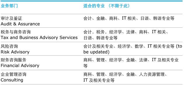 苏州会计招聘_【杭州会计上岗证考试培训班会计证考前辅导班】_黄页88网(3)