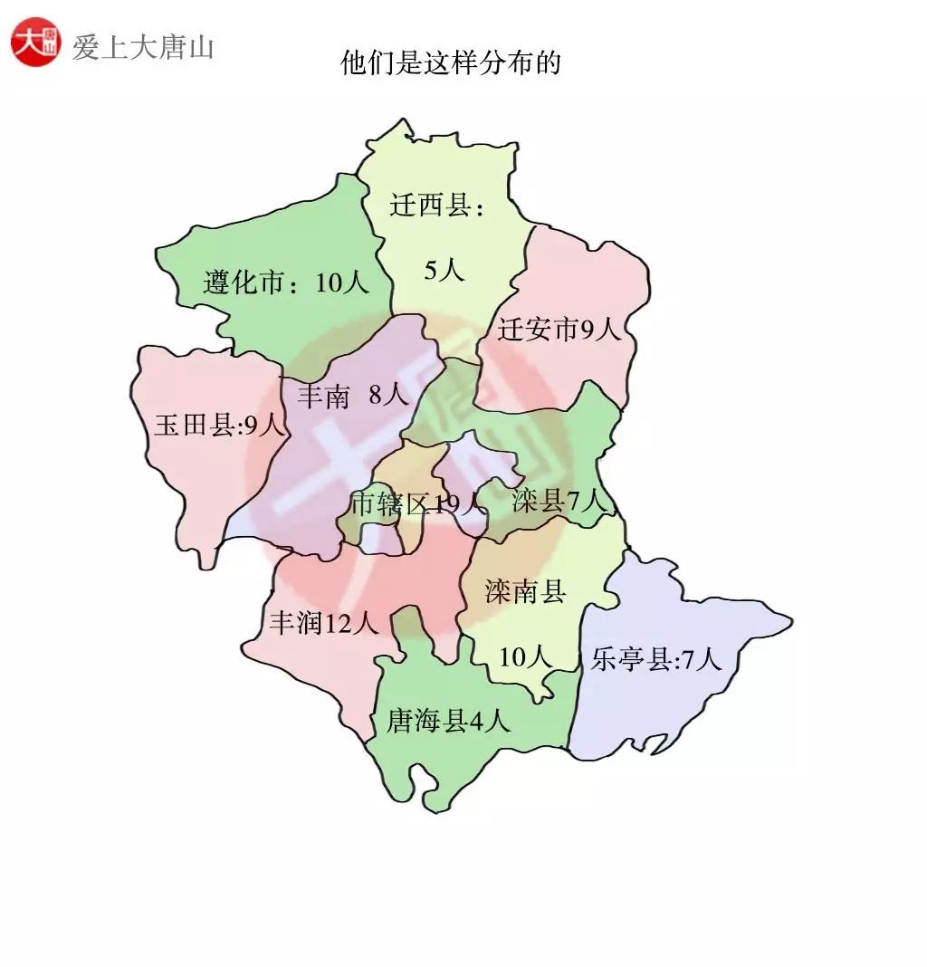 唐山市人口普查_唐山市地图(3)