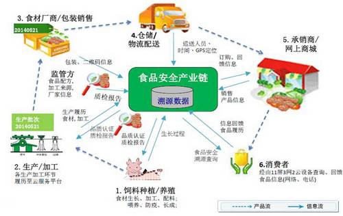 GDP差距多少会不可逆_头像女生可爱不露脸(3)