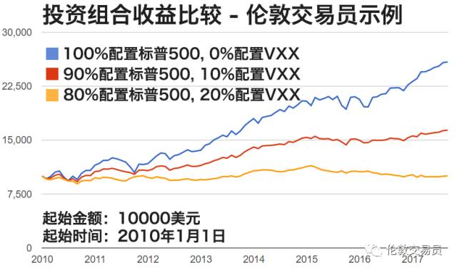 买卖人口买方犯什么法律_新城控股美元债收益率飙升500bp,买方或重新评估关键(3)