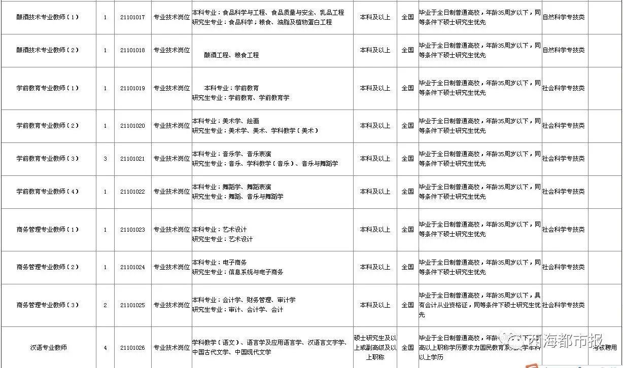 果洛州人口_青海果洛州玛多县,户籍人口1.6万,人均可支配收入不足万元(3)