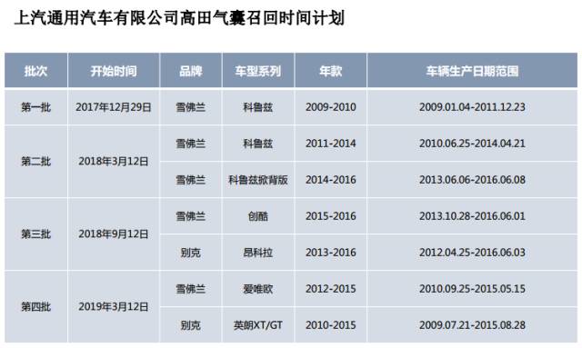 宜兴多少人口_宜兴城市人口有多少(2)