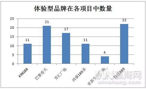 重庆长寿区gdp2020_2020年重庆各区县经济发展情况(2)