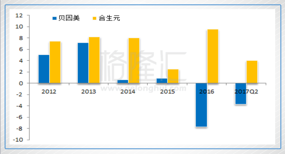 背后经济逻辑与投资启示