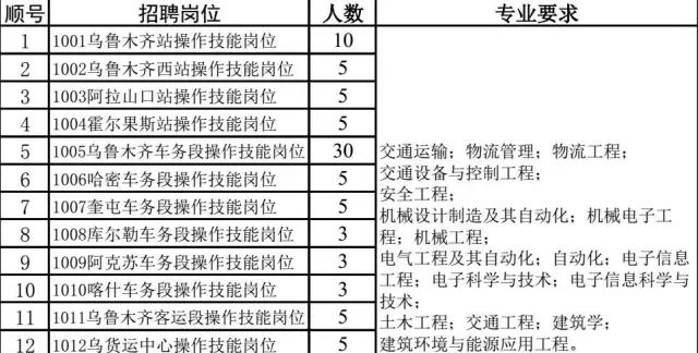 全国有驾照的男性人口_男性头像内涵有深度(3)