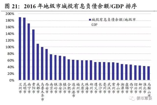 政府的补助算入gdp_邓铂鋆 5亿人有自己的家庭医生,我的呢(2)