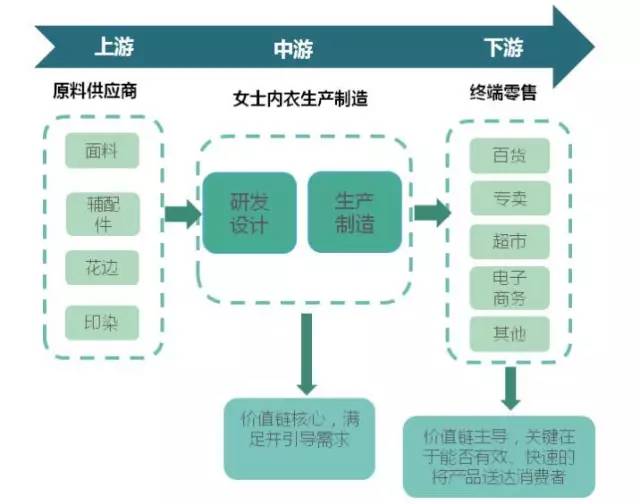 潮汕各镇gdp_潮汕牛肉火锅图片(2)