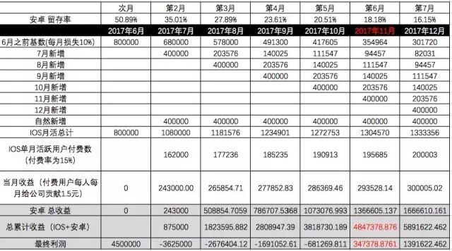 工厂产品卖给零售商算gdp吗_印度成不了下一个世界工厂,越南才可能(3)