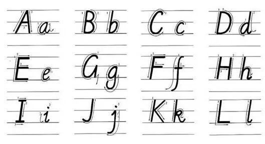 (1)应按照字母的笔顺和字母在三格中应占的位置书写.