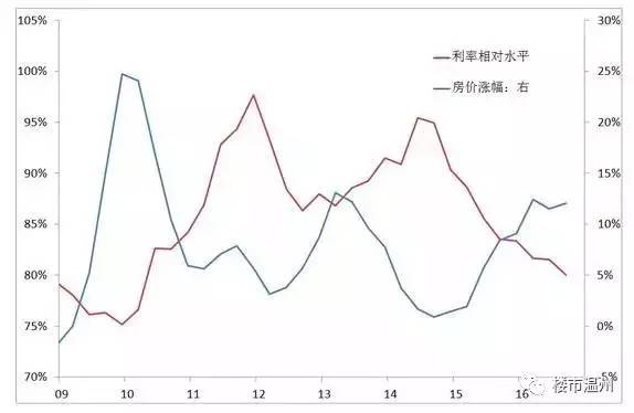 长期看人口 中期看 短期看政策_中国人口政策实施照片