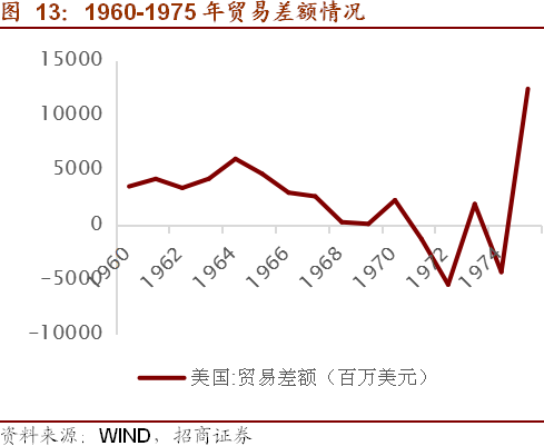 什么是gdp负增长(3)