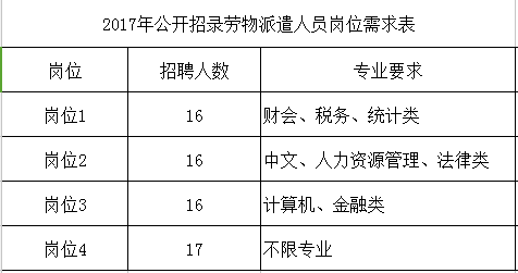 2017赤峰人口_赤峰红山图片