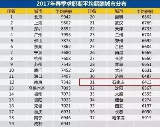 回本人口多少_博社村人口多少