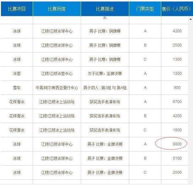 韩国多少人口_十大趋势洞察消费物联网未来(3)