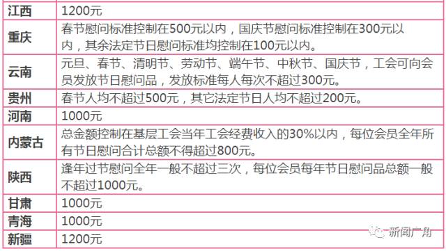 厦门岛内人口2017_厦门岛内地图(3)