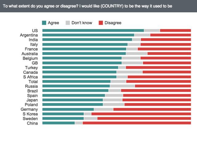 英国人口模式_英国人口密度分布图(2)