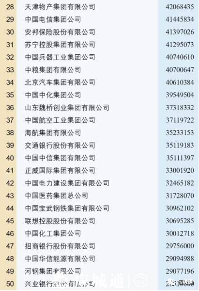 应城人口排行_应城火车站图片(2)