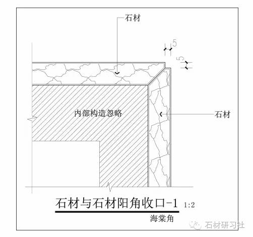 石材精装修阴阳角收口及平接等其它形式做法