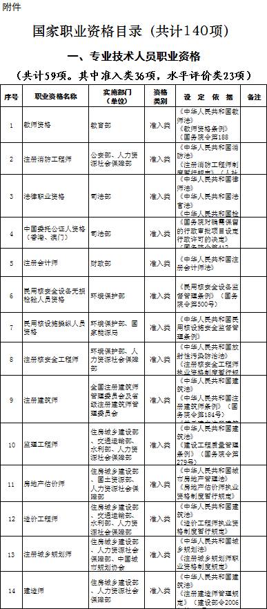 目前的国家对人口的要求_我国目前的人口增长图(2)