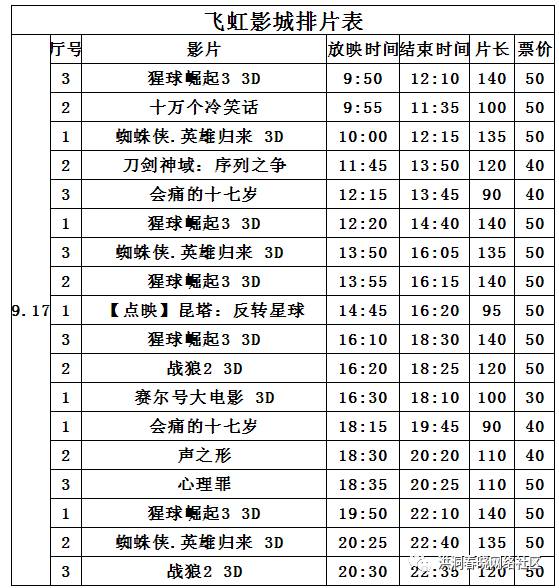 广州业务员招聘_【聘广州番禺店长(8K一12K)】-番禺 番禺周边易登网(3)