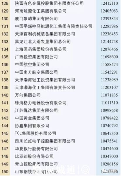 应城人口排行_应城火车站图片(2)