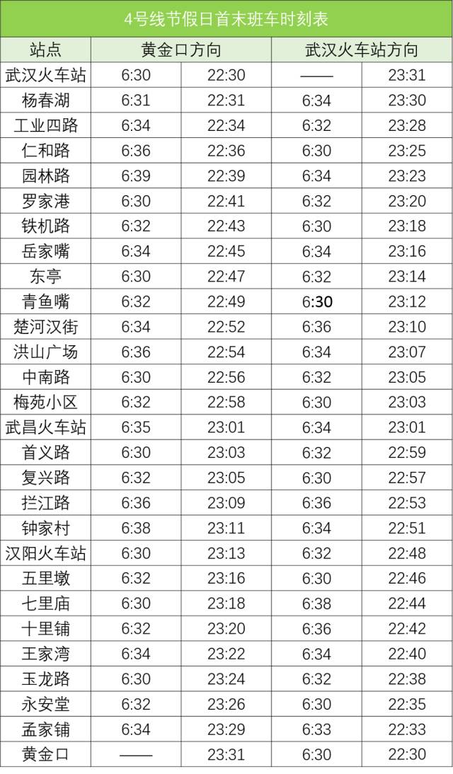 武汉地铁2号线时间表 武汉地铁2号线运营方式