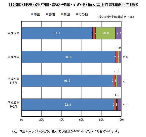 中国人口多为什么打不住日本_3d日本人口工漫画