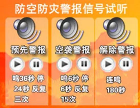 【918】漳州台商投资区试鸣防空警报公告