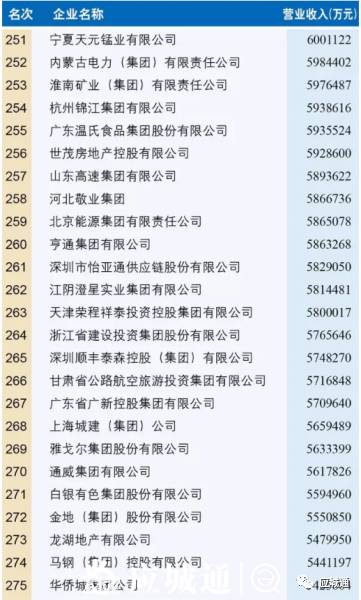 应城人口排行_应城火车站图片