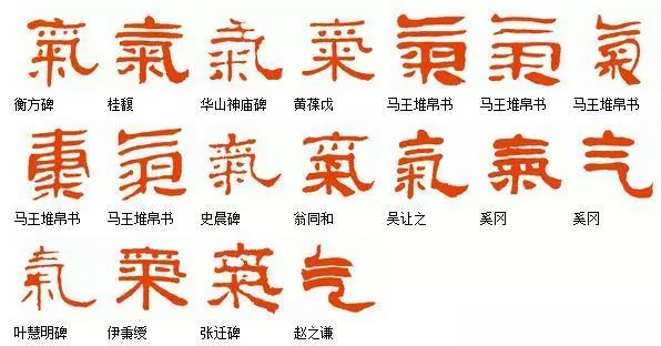 每日一字 | 气