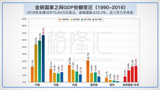 长安 人口_涨涨涨 西安连涨47个月,还能买吗(3)