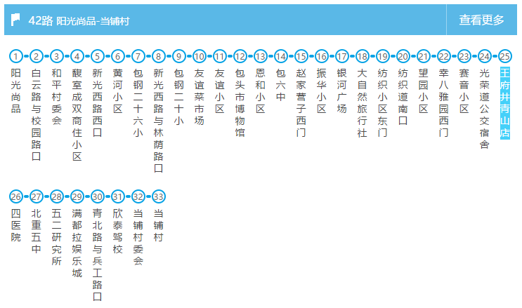 21路,22路,23路,26路,33路,42路,45路,51路,53路>>>>2路公交车路线:>>