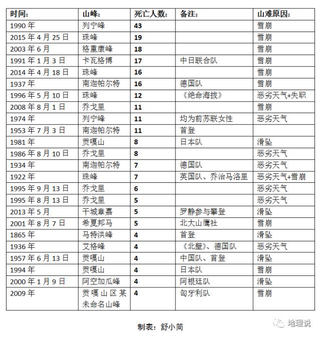 人口极限影响_风对人口迁移的影响