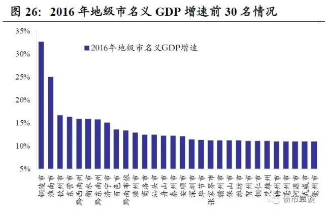 海西GDP_海西晨报今日开心果图