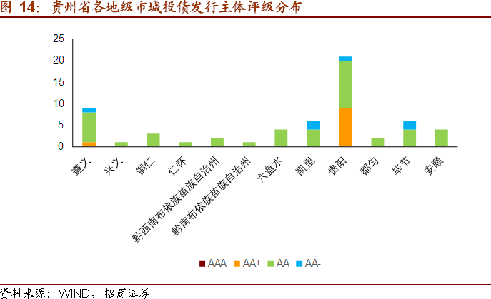 大连2020经济总量预估_2020年大连地铁规划图(3)