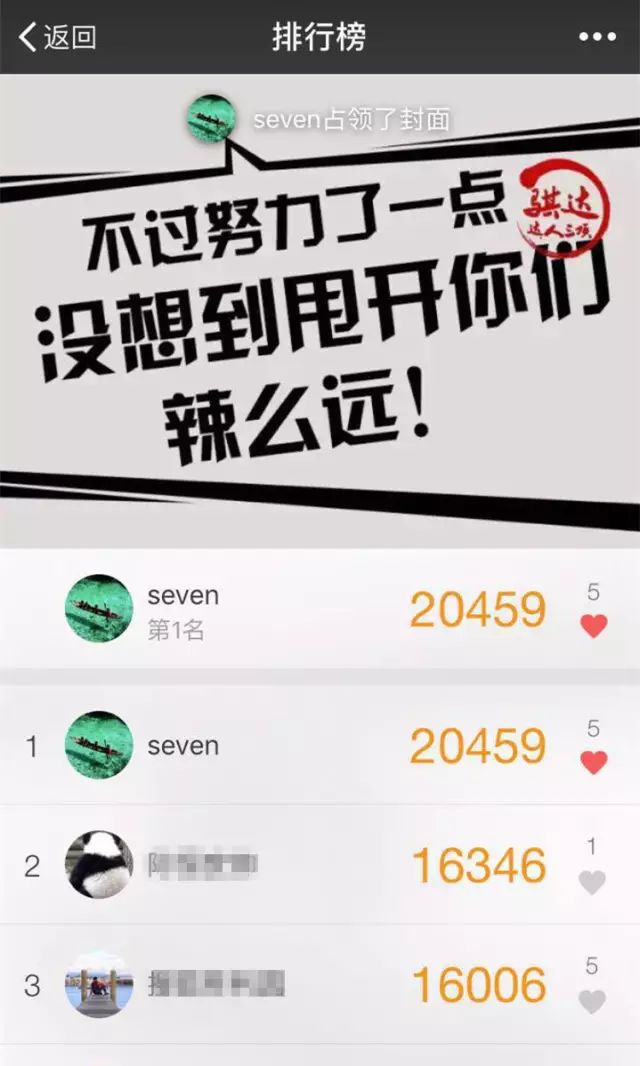 像这位小伙伴   已经#就这样霸#了三天我微信运动的屏