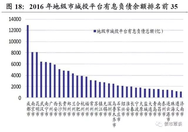 兰州gdp被遵义超越_遵义会议(3)