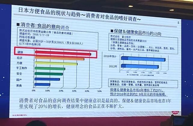 老龄人口比重的定义_中国老龄人口比例图