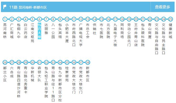 25路,28路,29路,32路,33路,40路,43路,48路,55路>>>>1路公交车路线:>>