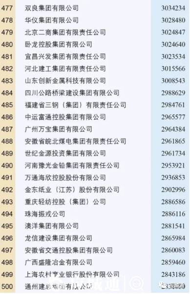 应城人口排行_应城火车站图片(2)