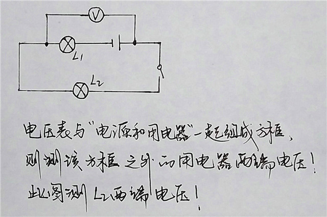 电压升高烧电器的原理是什么_幸福是什么图片