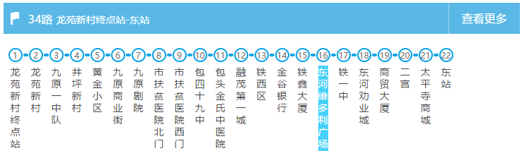 公交到东河维多利线路:4路,5路,34路>>>>4路公交车路线:>>>>5路公交车