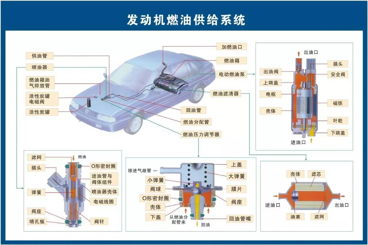 火闹钟的原理_多功能闹钟原理图