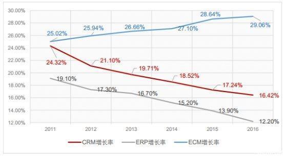 世界各国从古至今gdp变化视频_世界各国gdp排名图(2)