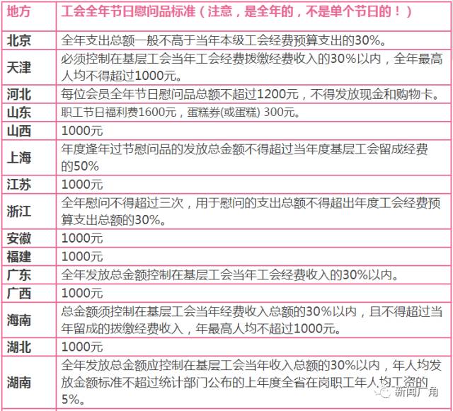 厦门岛内人口2017_厦门岛内地图(3)