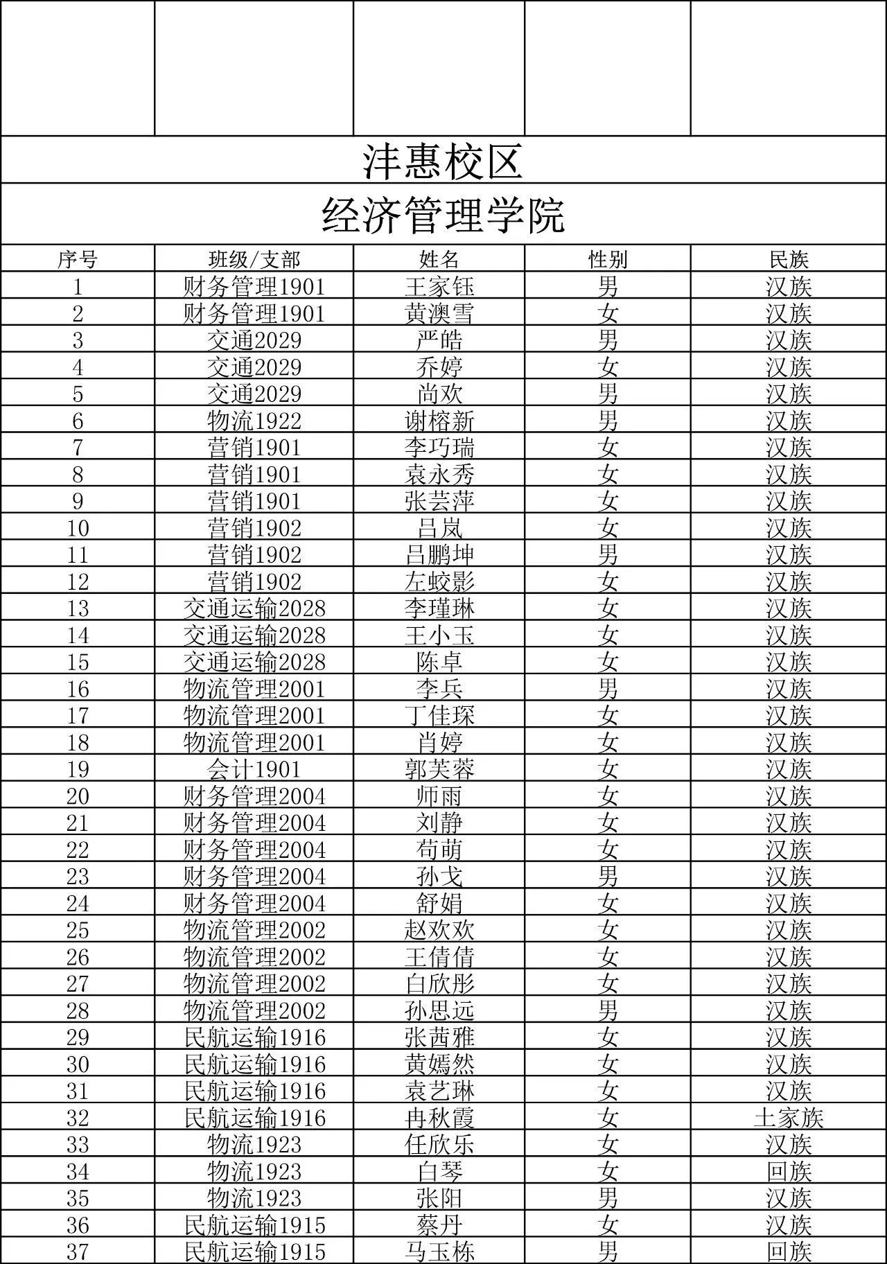 2017年9月西安航空学院推优名单公示