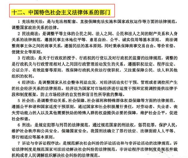 【考研政治】考研政治各种名词包含关系整理8