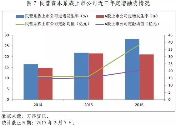 人口男女比例总体平稳原因是_人口普查男女比例图(3)